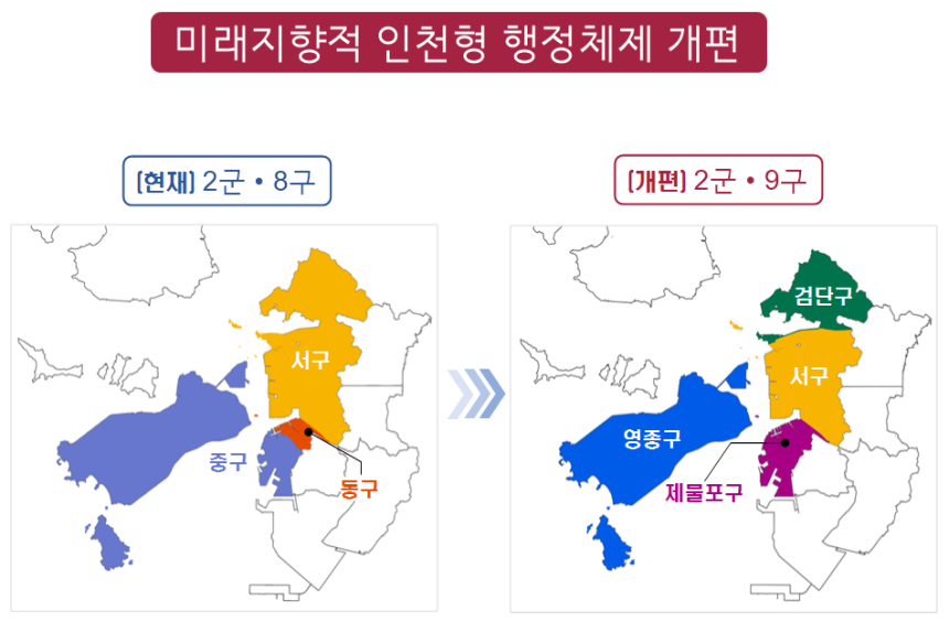 인천 내년 7월 출범할 4개 구청, 초대 구청장 후보들 주목 인천 내년 7월 출범할 4개 구청, 초대 구청장 후보들 주목