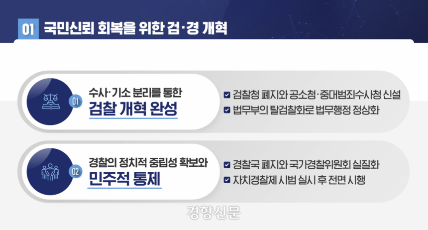 이재명 정부, 검찰청 폐지 및 중대범죄수사청 신설로 검찰개혁 추진 이재명 정부, 검찰청 폐지 및 중대범죄수사청 신설로 검찰개혁 추진