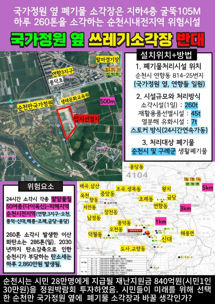 허석 전 순천시장, 쓰레기 소각장 입지 논란 속 사실 확인서 제출 허석 전 순천시장, 쓰레기 소각장 입지 논란 속 사실 확인서 제출