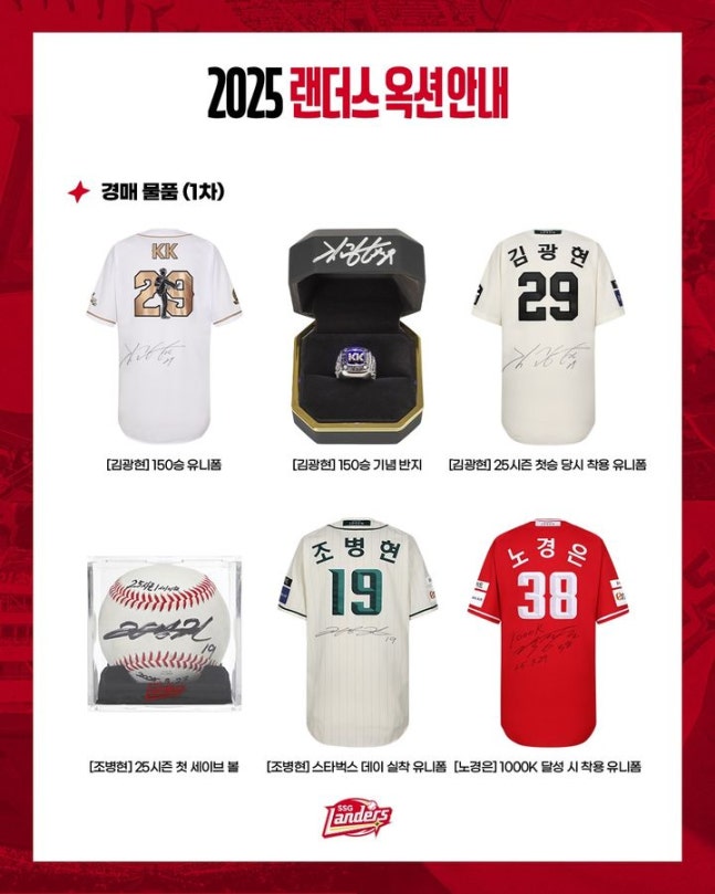 김광현 150승 유니폼, SSG 랜더스 자선 경매에 등장 김광현 150승 유니폼, SSG 랜더스 자선 경매에 등장