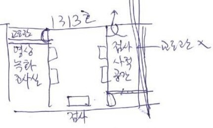 이화영 전 부지사의 ‘검찰청 술파티 회유’ 주장, 새로운 증언으로 힘 얻나 이화영 전 부지사의 ‘검찰청 술파티 회유’ 주장, 새로운 증언으로 힘 얻나